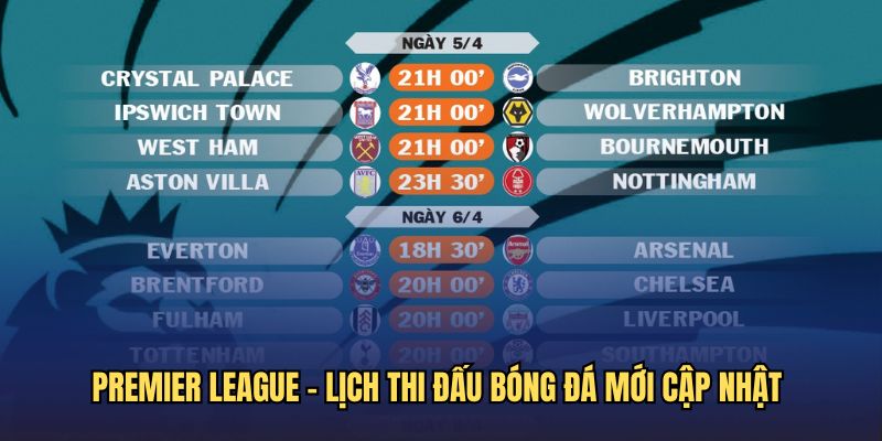 Giải Premier League mới cập nhật Giải Premier League mới cập nhật